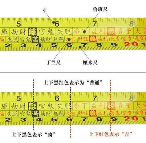 魯班尺用法